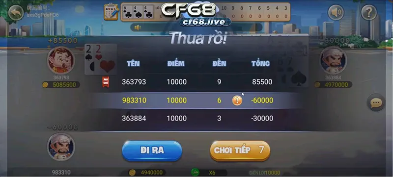 Kết thúc game, tính điểm chung cuộc