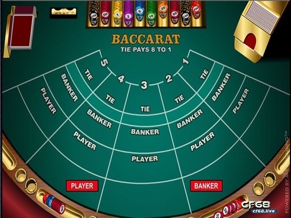 Hướng dẫn chơi đánh bài baccarat hiệu quả