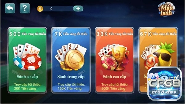 Game danh bai truc tuyen uy tín rất được yêu thích