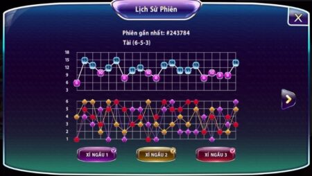 Cách soi cầu tài xỉu thế nào? Hướng dẫn phương pháp áp dụng cf68