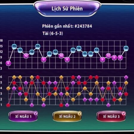 Cách soi cầu tài xỉu thế nào? Hướng dẫn phương pháp áp dụng cf68