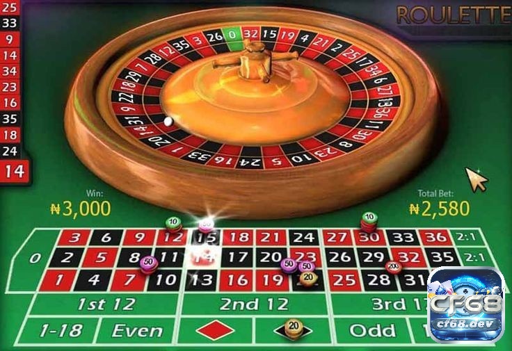 Cách tham gia cách chơi roulette như thế nào?