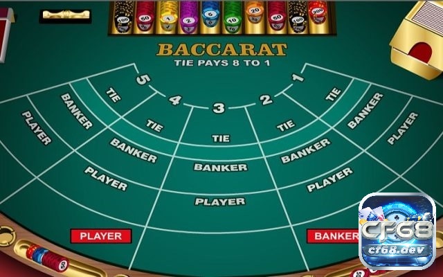 Tìm hiểu về kinh nghiệm chơi bài baccarat online cơ bản hiệu quả